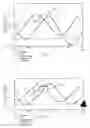 Fig. 02 - Continuous power supply control system and method