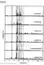 Fig. 03 - Phosphor and manufacturing method of the same, and light emitting device using the phosphor