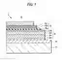 Fig. 02 - Organic electroluminescence device