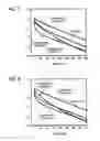 Fig. 06 - Organic electroluminescence device