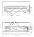 Fig. 08 - OLED device having improved light output