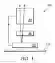 Fig. 02 - Organic electroluminescent display panel
