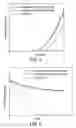 Fig. 07 - Organic electro luminescent device and method of manufacturing organic electro luminescent device