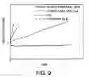 Fig. 09 - Organic electro luminescent device and method of manufacturing organic electro luminescent device