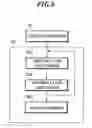 Fig. 05 - Self-light emitting panel and method for fabricating the same