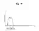 Fig. 09 - Method and apparatus for manufacturing a flat fluorescent lamp