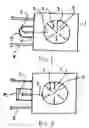Fig. 02 - Magnetron