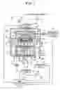Fig. 02 - Plasma processing method and apparatus, and autorunning program for variable matching unit