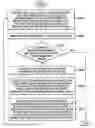 Fig. 01 - Method of improving uniformity of brightness between pixels in electron emission panel
