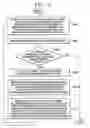 Fig. 06 - Method of improving uniformity of brightness between pixels in electron emission panel