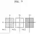 Fig. 08 - Method of improving uniformity of brightness between pixels in electron emission panel