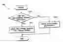 Fig. 01 - Method and apparatus for driving electron emission panel