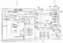 Fig. 01 - Voltage supply control device and method