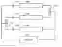 Fig. 01 - Nested balancing topology for balancing current among multiple lamps