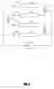 Fig. 04 - Nested balancing topology for balancing current among multiple lamps