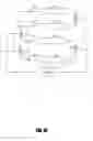 Fig. 09 - Nested balancing topology for balancing current among multiple lamps