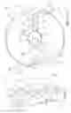 Fig. 06 - Angular position sensor