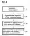 Fig. 04 - MR method for minimizing the chemical shift artifact, using a localized spatially dependent saturation pulse