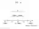 Fig. 05 - High-frequency power source