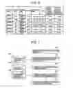 Fig. 06 - Method, system and program for evaluating reliability on component