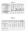 Fig. 07 - Method, system and program for evaluating reliability on component