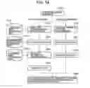 Fig. 12 - Method, system and program for evaluating reliability on component