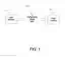 Fig. 02 - Method and system for elastic signal pipelining