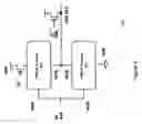 Fig. 05 - Low power scan design and delay fault testing technique using first level supply gating