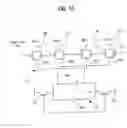 Fig. 18 - Hardware and software programmable fuses for memory repair