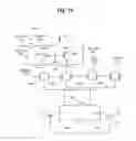 Fig. 19 - Hardware and software programmable fuses for memory repair