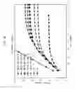 Fig. 09 - Semiconductor memory device for internally controlling strength of output driver