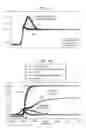 Fig. 04 - Circuit and method for transistor turn-off with strong pulldown