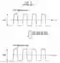 Fig. 04 - Data input buffer in semiconductor device