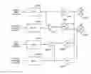 Fig. 01 - Programmable high speed interface