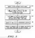 Fig. 05 - Digital clock frequency doubler