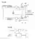 Fig. 04 - Delay locked loop device