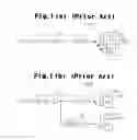 Fig. 02 - Power consumption reduction circuit for clock network