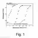 Fig. 02 - PCMO resistor trimmer
