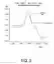 Fig. 04 - CMOS regulator for low headroom applications