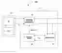 Fig. 01 - Systems and method for automatic quadrature phase imbalance compensation using a delay locked loop