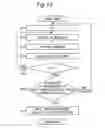Fig. 11 - Filter automatic adjustment apparatus, filter automatic adjustment method, and mobile telephone system