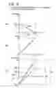 Fig. 10 - Variable capacity circuit and control method of variable capacity circuit