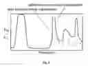 Fig. 03 - Microwave band-pass filter