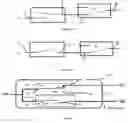 Fig. 04 - Secure magnetic sensor