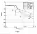 Fig. 05 - Noise suppressor