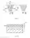 Fig. 07 - Thin film device