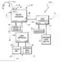 Fig. 01 - General purpose distributed operating room control system