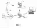 Fig. 03 - Identification and tracking of information stored on radio frequency identification devices