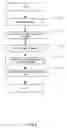 Fig. 03 - Method and system for RF activation of RF interrogators