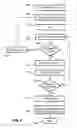 Fig. 05 - System and method for enhanced alertness and efficient distributed management for video surveillance